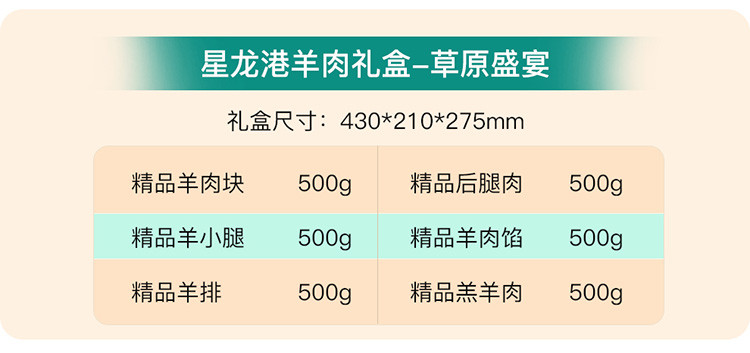 星龙港 草原印象羊肉礼盒