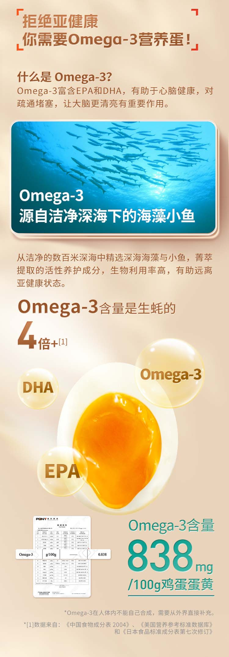 国虹 Omega-3可生食营养蛋（1500g）