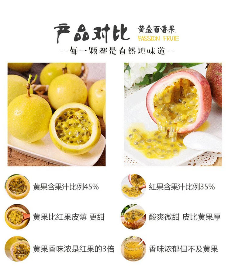 黄金百香果大果孕妇新鲜水果1/2/3/5斤甜黄色黄皮鸡蛋果