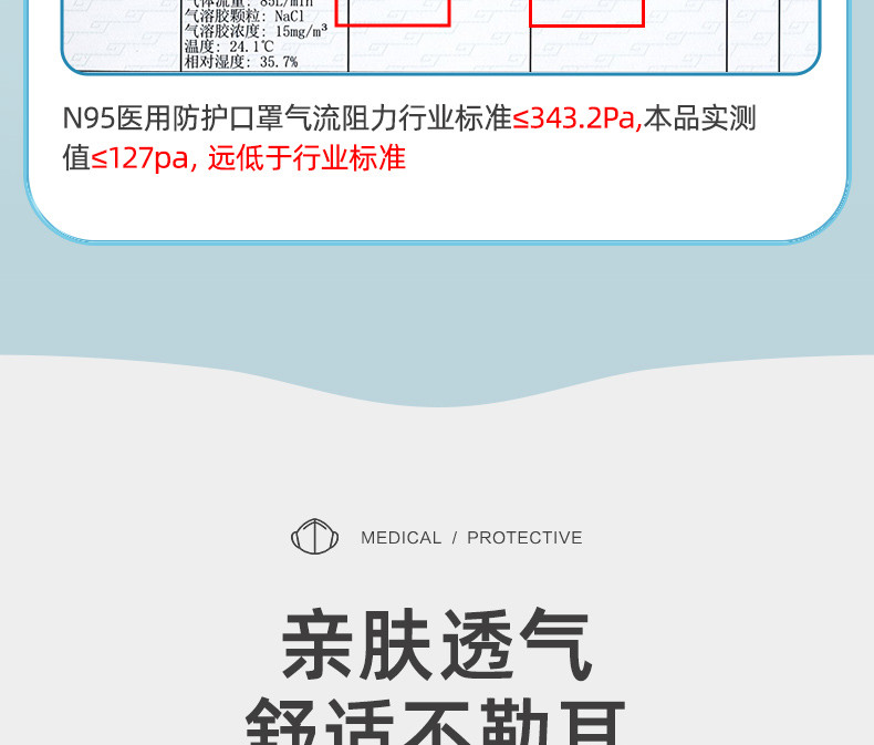 可孚 n95口罩医用防护医疗级别灭菌一次性立体3d