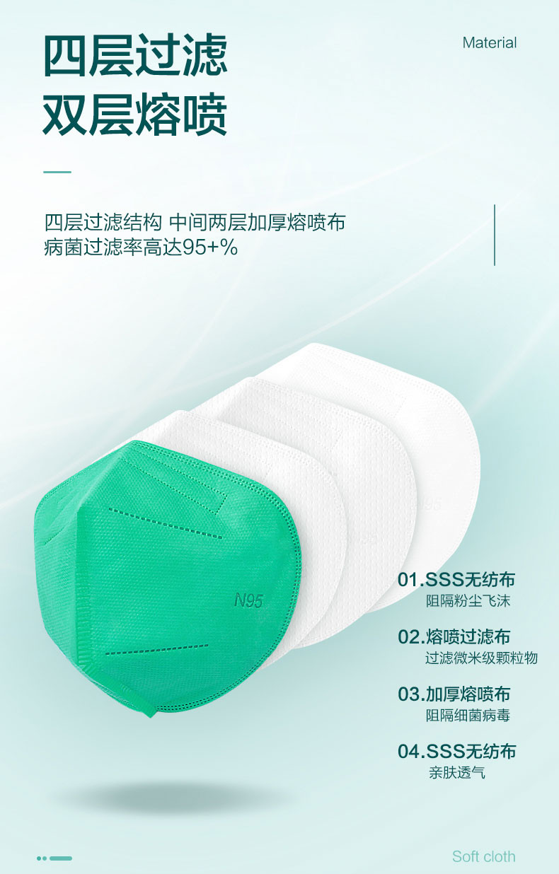 可孚 n95口罩医用防护一次性医疗级别3d立体成人灭菌级