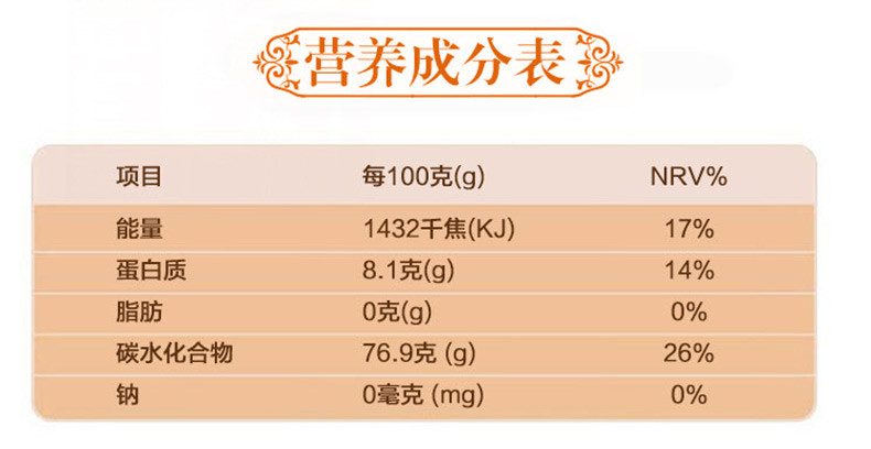 福临门 平安福桃优香米1kg