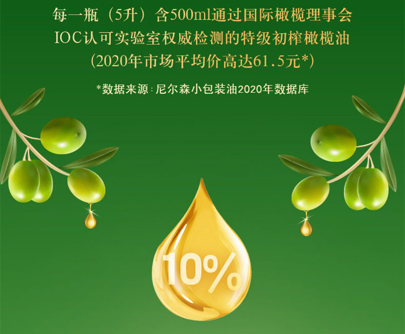 金龙鱼 添加10%特级初榨橄榄食用调和油5L