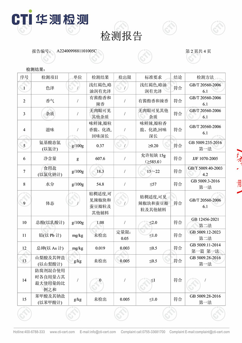 鹃城牌 郫县一级豆瓣酱600g