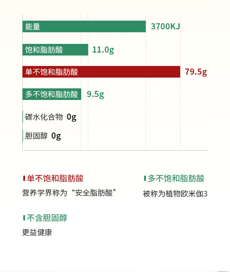 得尔乐 高山红花山茶油 低温冷榨茶籽油