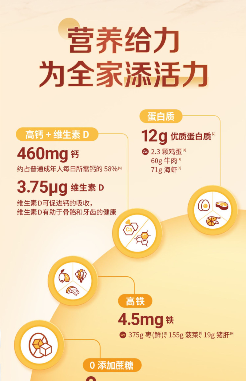 雀巢全脂高钙成人奶粉无蔗糖全家营养早餐牛奶粉375g冲饮袋装