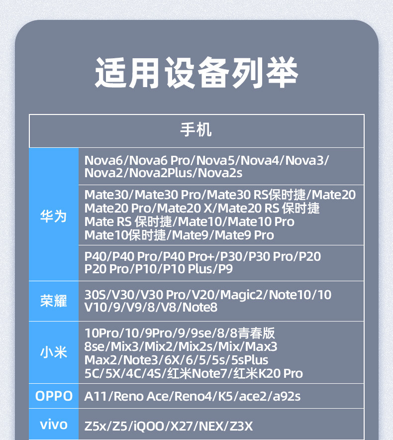 thinkplus /手机U盘128G/Type-C /USB3.0 双接口手机电脑两用