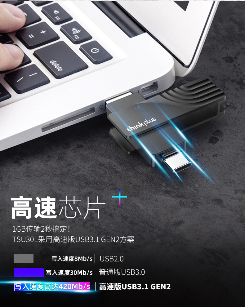 thinkplus 双接口固态U盘128G电脑手机两用Type-c/USB3.0