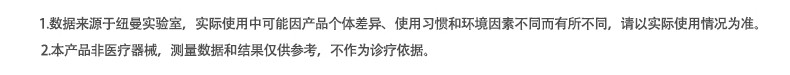 纽曼 健康智能手环/手表心率心电图心脏检测仪中老年男女健身睡眠体温报警蓝牙手环D6