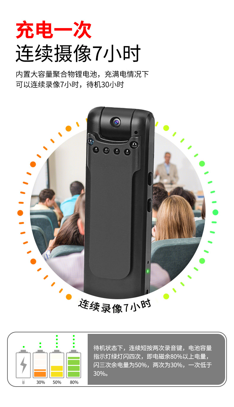shinco 新科/RV-08 录音笔128G 专业高清录像设备 一键录音拍照便携摄像录音