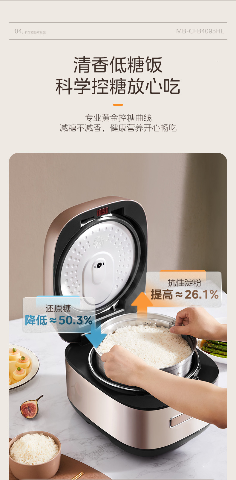 美的/MIDEA 多功能低糖电饭煲 CFB4095HL