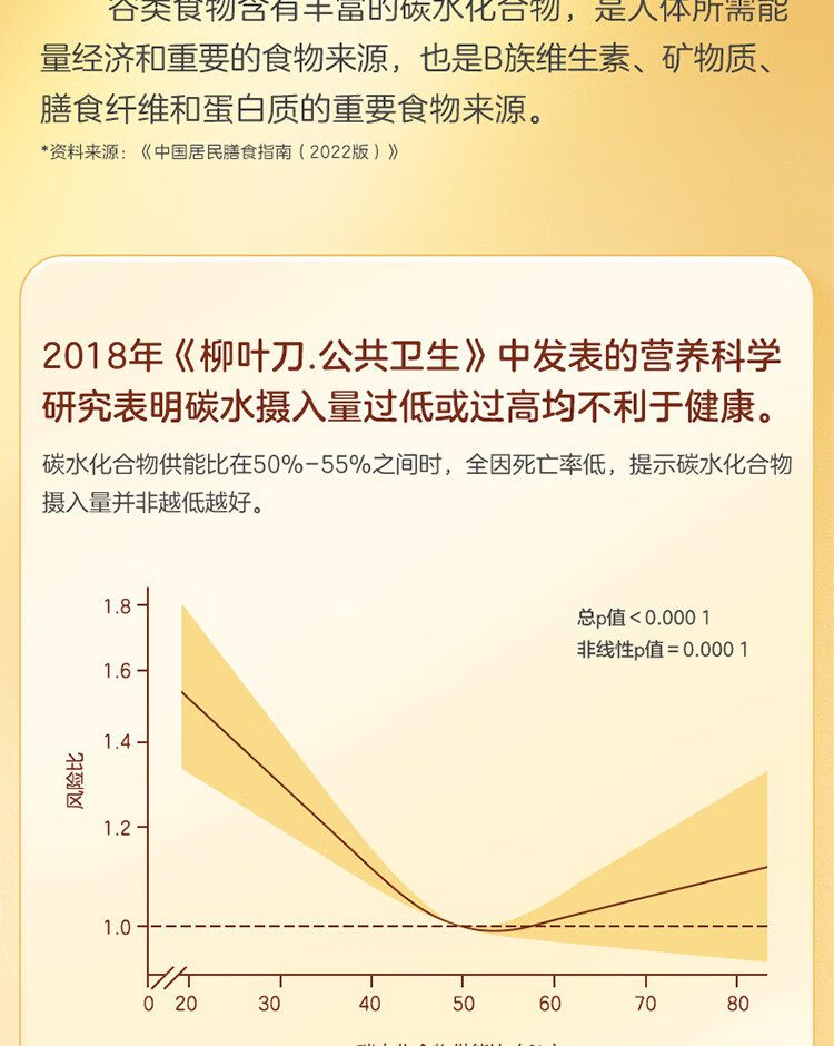 金龙鱼  低脂轻食谷薯杂粮米