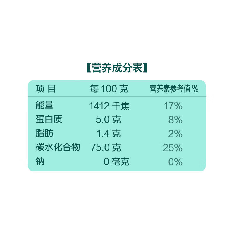 金龙鱼 御品盘锦大米真空包装