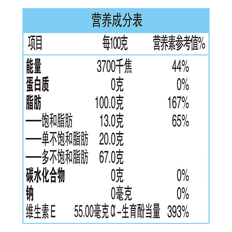 金龙鱼 阳光葵花籽油 非转基因