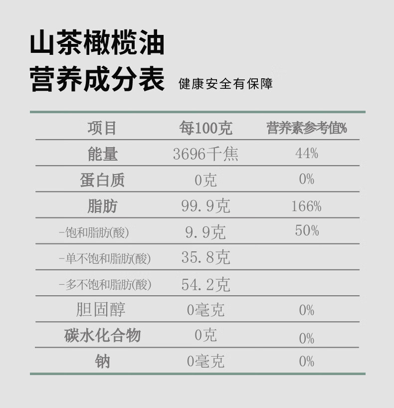 纳福汇 山茶橄榄食用油礼盒装