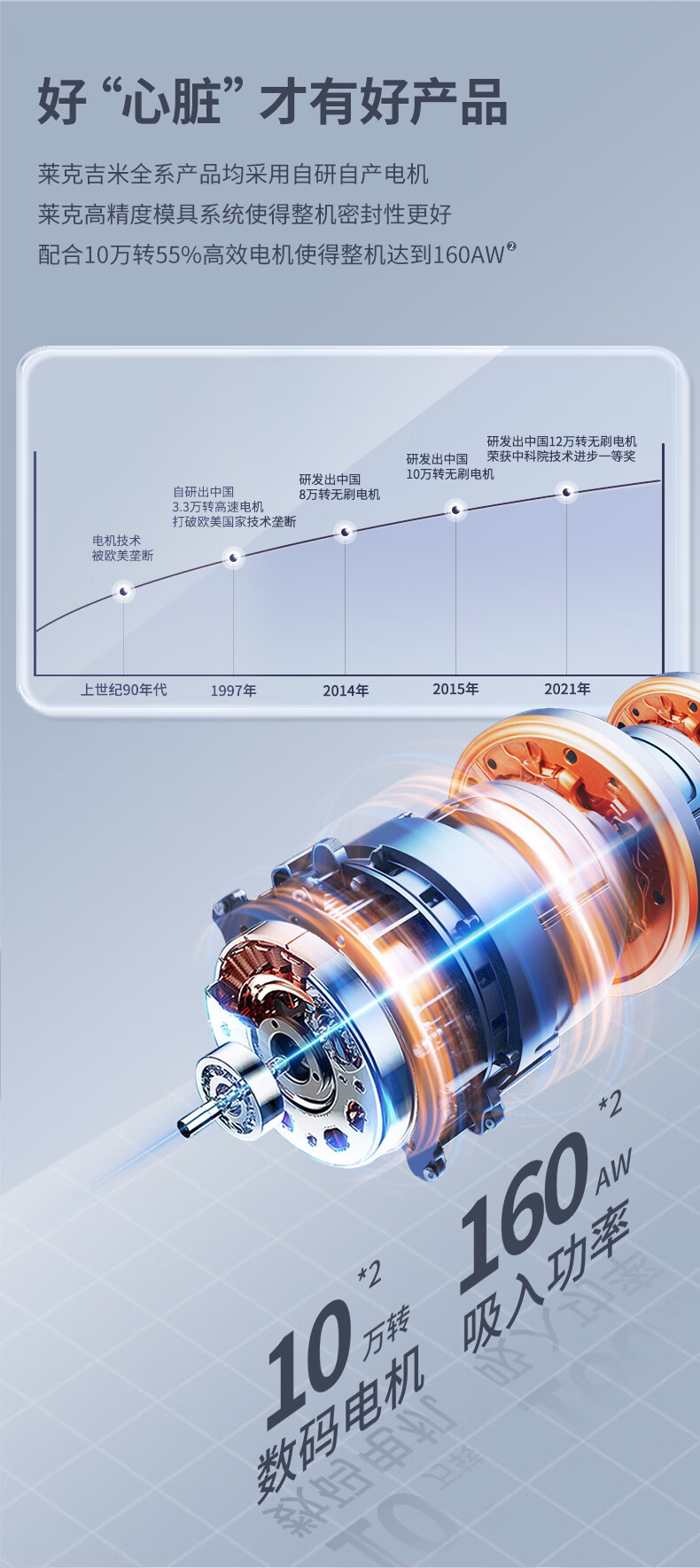 莱克吉米 无线大吸力吸尘器HA5