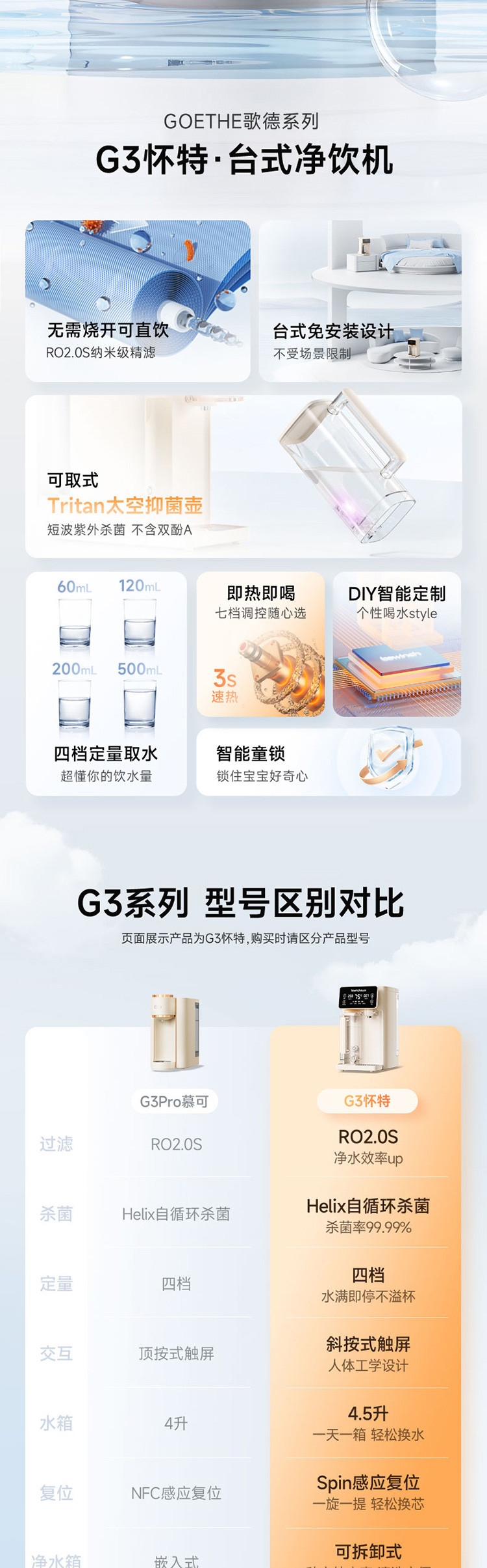 碧云泉 家用矿物质水直饮净水器G3怀特