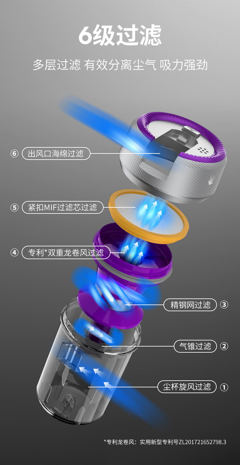 莱克吉米 紫外线除螨仪B703A