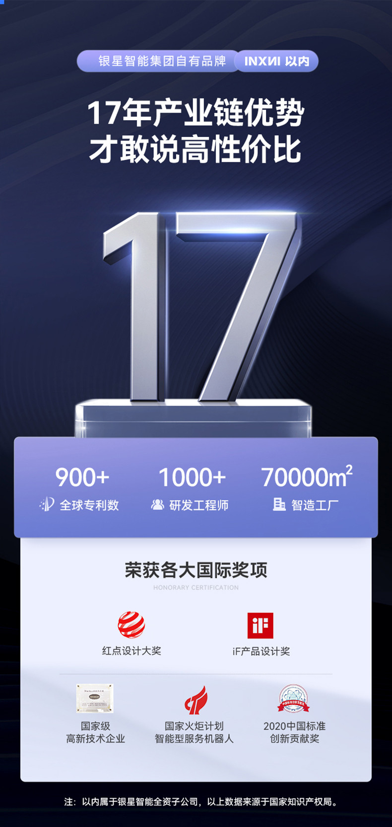 以内  全能高速自清洁洗地机 Z3Pro