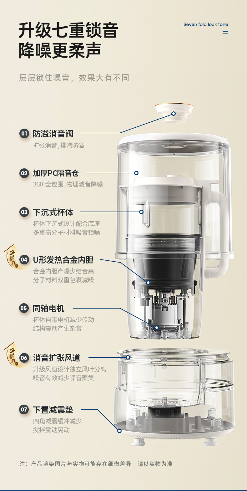 宜盾普 破壁机 EDC-PB1