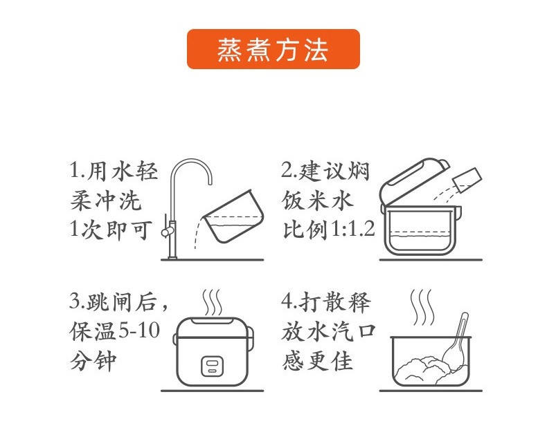 十月稻田 磨米世家长粒香大米