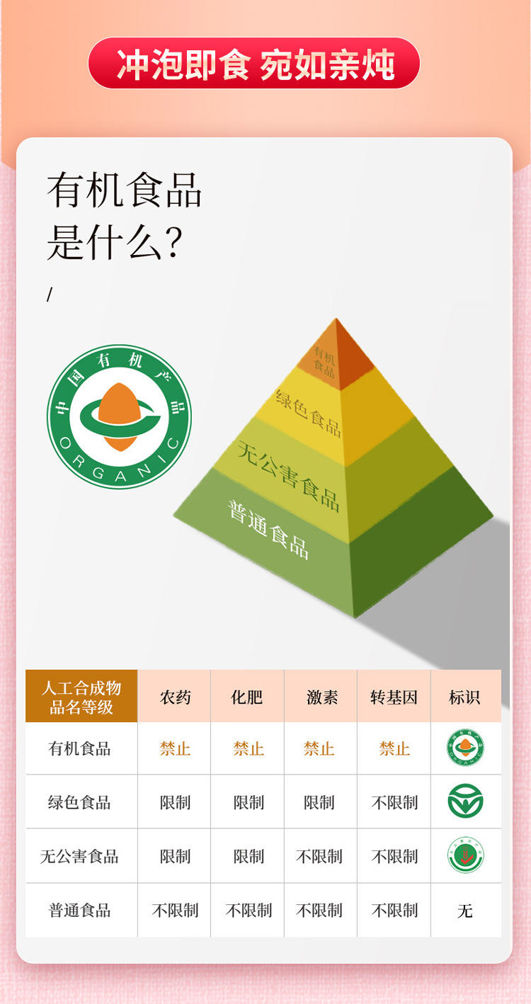 鲜珥家 【山东邮政年货节】冻干银耳到手3盒赠焖烧杯+试吃5袋+礼袋