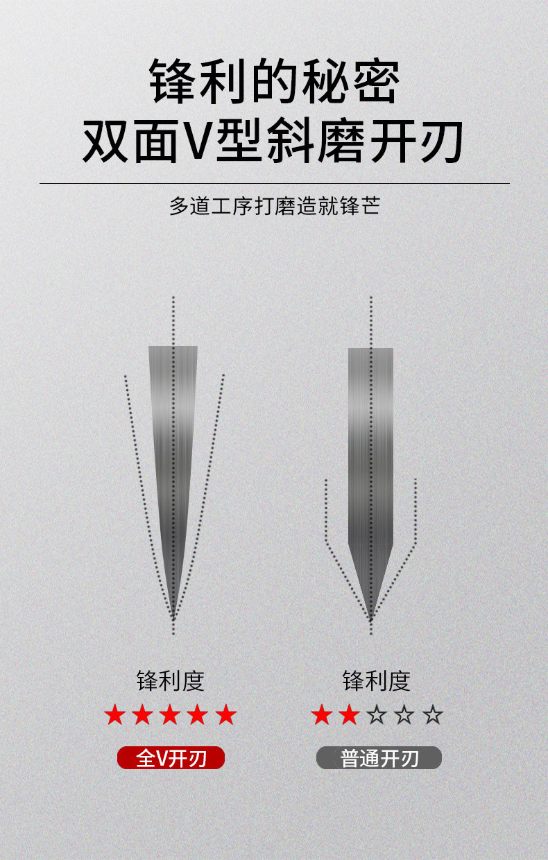 拜格 大马士革纹家用加厚剁骨头刀BD3660