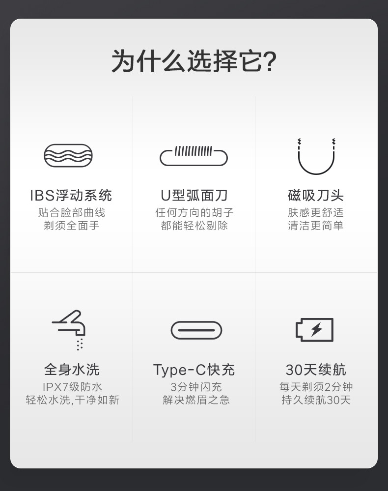 须眉 男士电动剃须刀S3全身水洗Type-C可用充电闪充往复三刀头灵动三系须刀 ST-W383