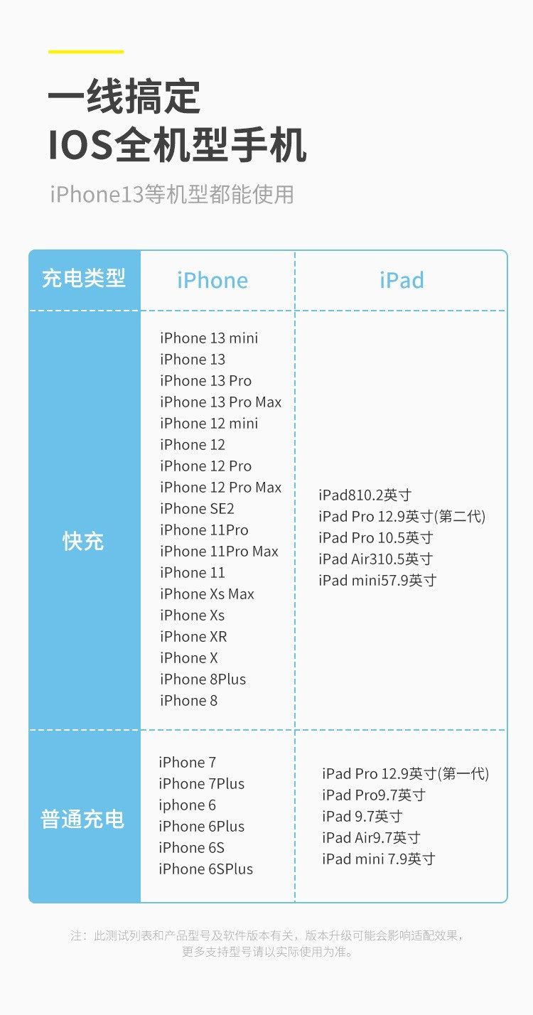 品胜（PISEN）苹果数据线液态硅胶手机线1.2米快充电线