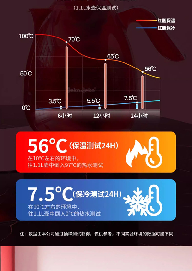 JEKO&amp;JEKO 企鹅焖茶壶