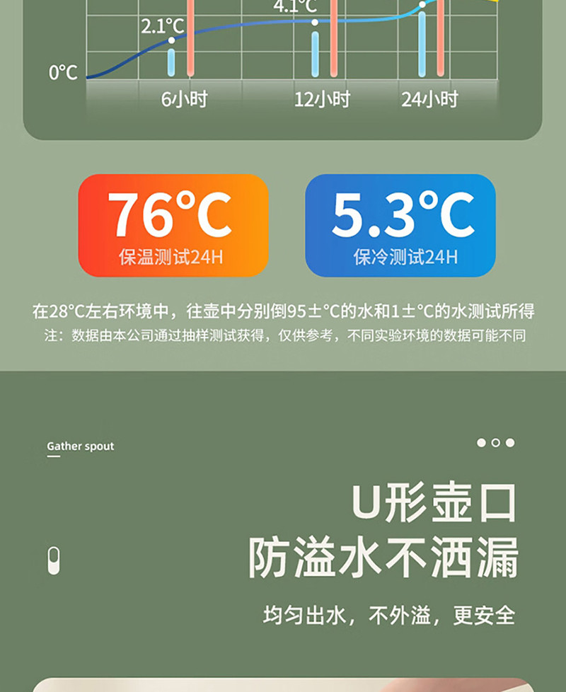 JEKO&amp;JEKO 马卡龙保温瓶热水瓶大容量3.2L