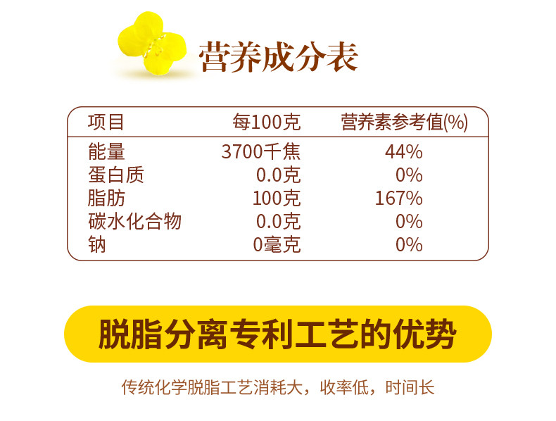 万年贡 脱脂菜籽油 物理压榨 植物油 食用油5L 万年贡 脱脂菜籽油5L