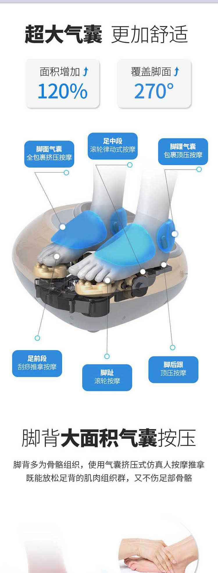 上亨足疗机腿部脚底按摩器仪全自动多功能家用电动气囊加热揉捏足底按脚穴位脚步机SHZH-015