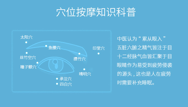 上亨 眼部按摩仪护眼仪按摩器眼睛热敷润眼器缓解干涩疲劳眼罩智能SHZH-JKH003