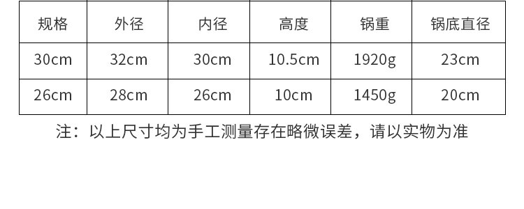 上亨 304不锈钢火锅锅加厚复底清汤锅煮面锅涮锅酒精炉家用火锅盆电磁炉煤燃气锅具【加厚复底30CM】