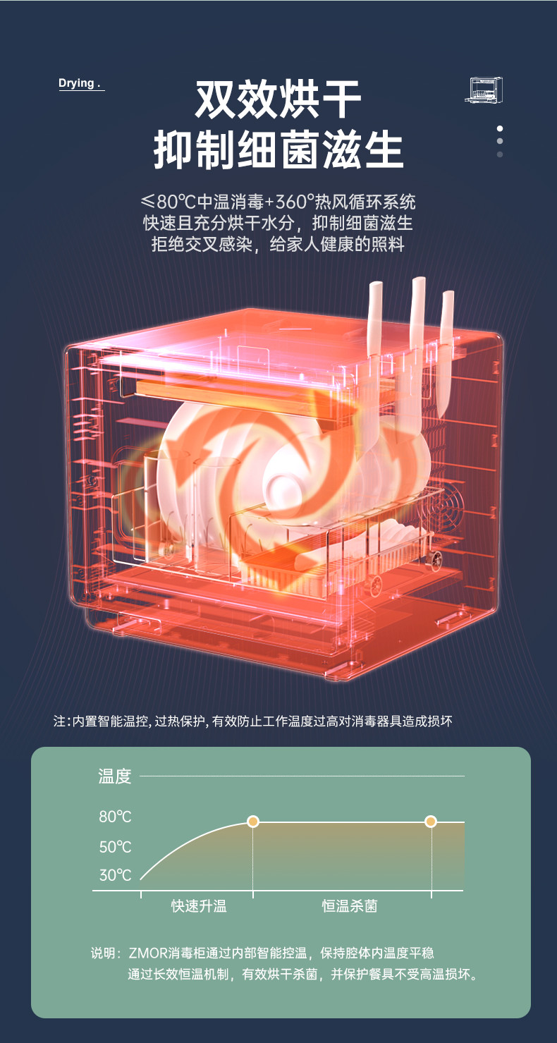 ZMOR 消毒柜30L家用台式小型厨房碗筷消毒机消毒碗柜砧板刀具烘干储存ZTD30_66