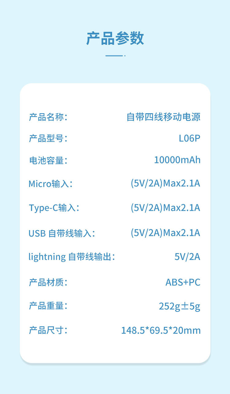 沃品（WOPOW） L06P充电宝自带四线大容量10000毫安时屏显便携移动电源适用于苹果安卓手机