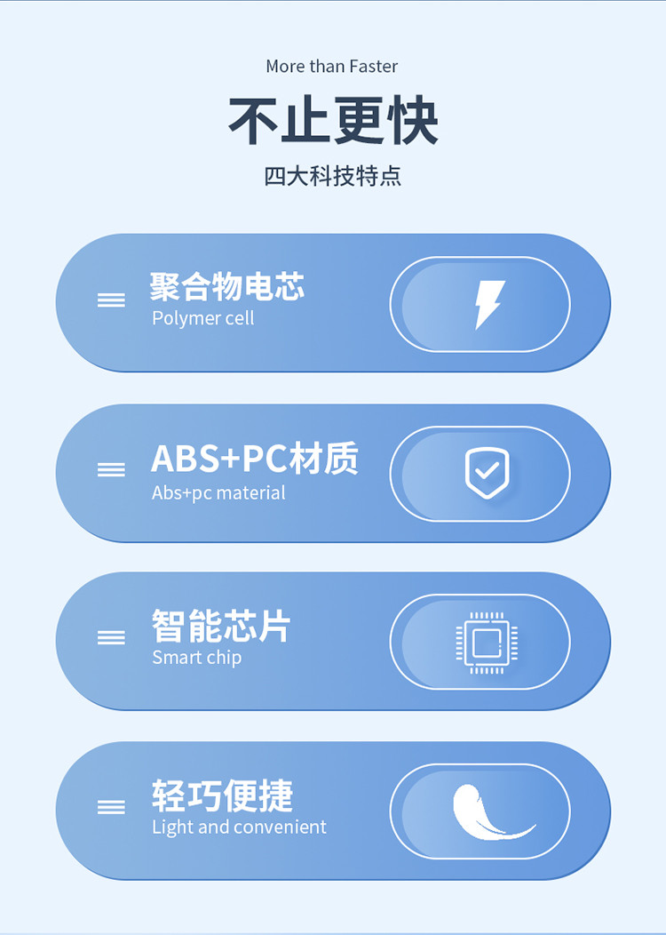 沃品（WOPOW） L31大容量充电宝10000毫安时移动电源超薄小巧 白色