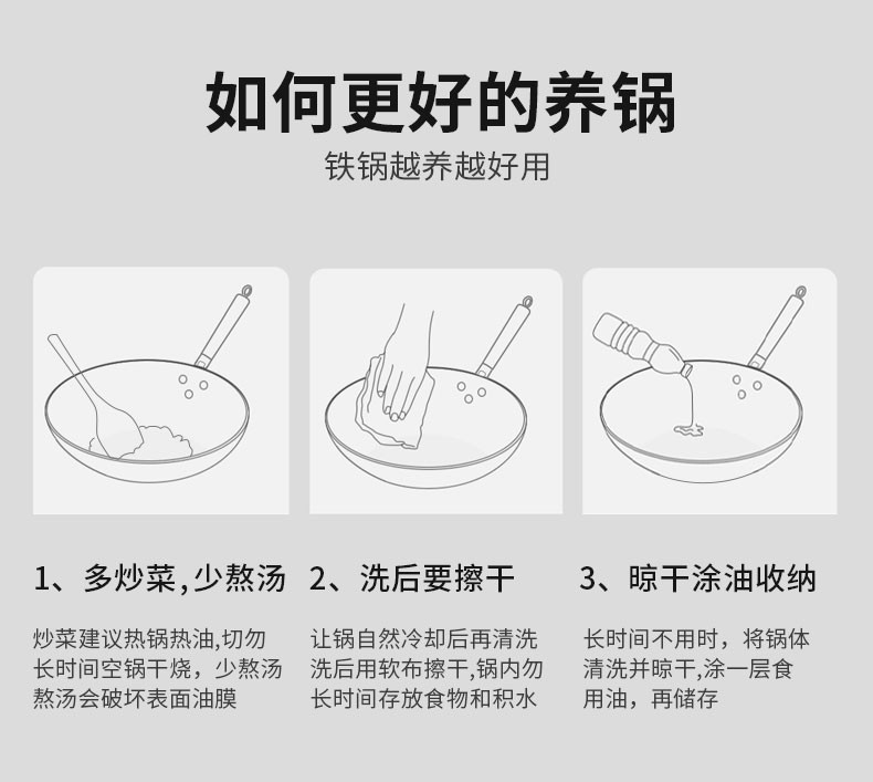 上亨炒菜锅家用不粘锅电磁炉专用燃气灶煤气灶适用炒锅无涂层SHZH-CJCG011磨砂铁锅无盖30cm