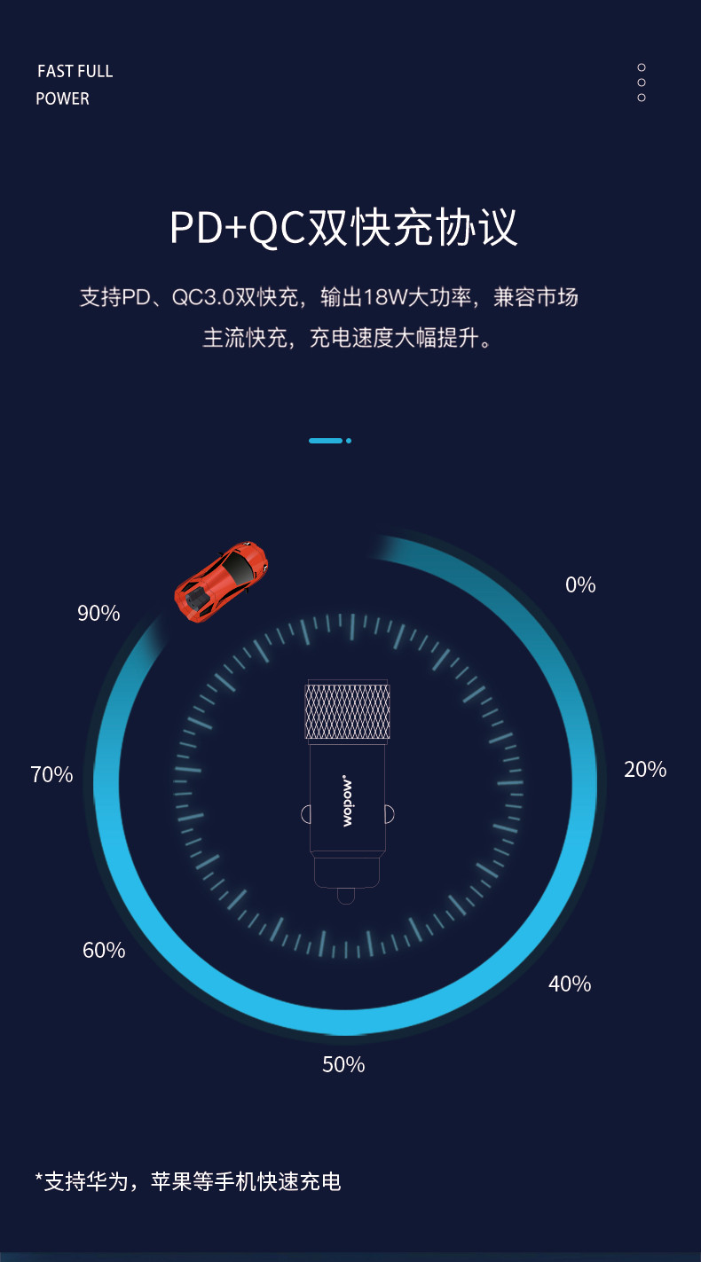  沃品（WOPOW）车载快充充电器CQ017