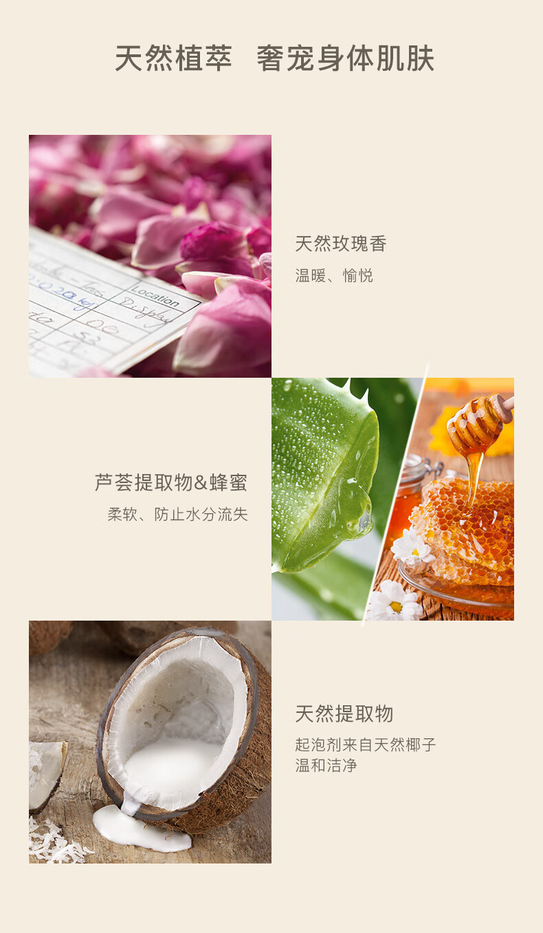 茱莉蔻/Jurlique 沐浴露玫瑰花香型