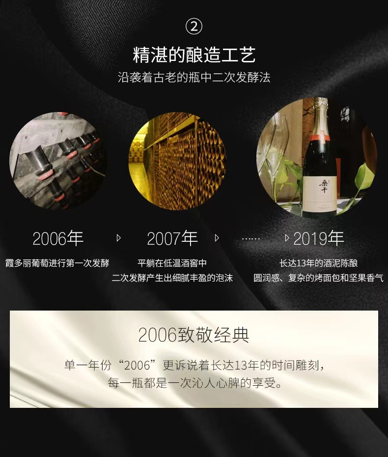 长城 中粮长城 桑干酒庄 霞多丽 传统法起泡酒 2006 开山鼻祖