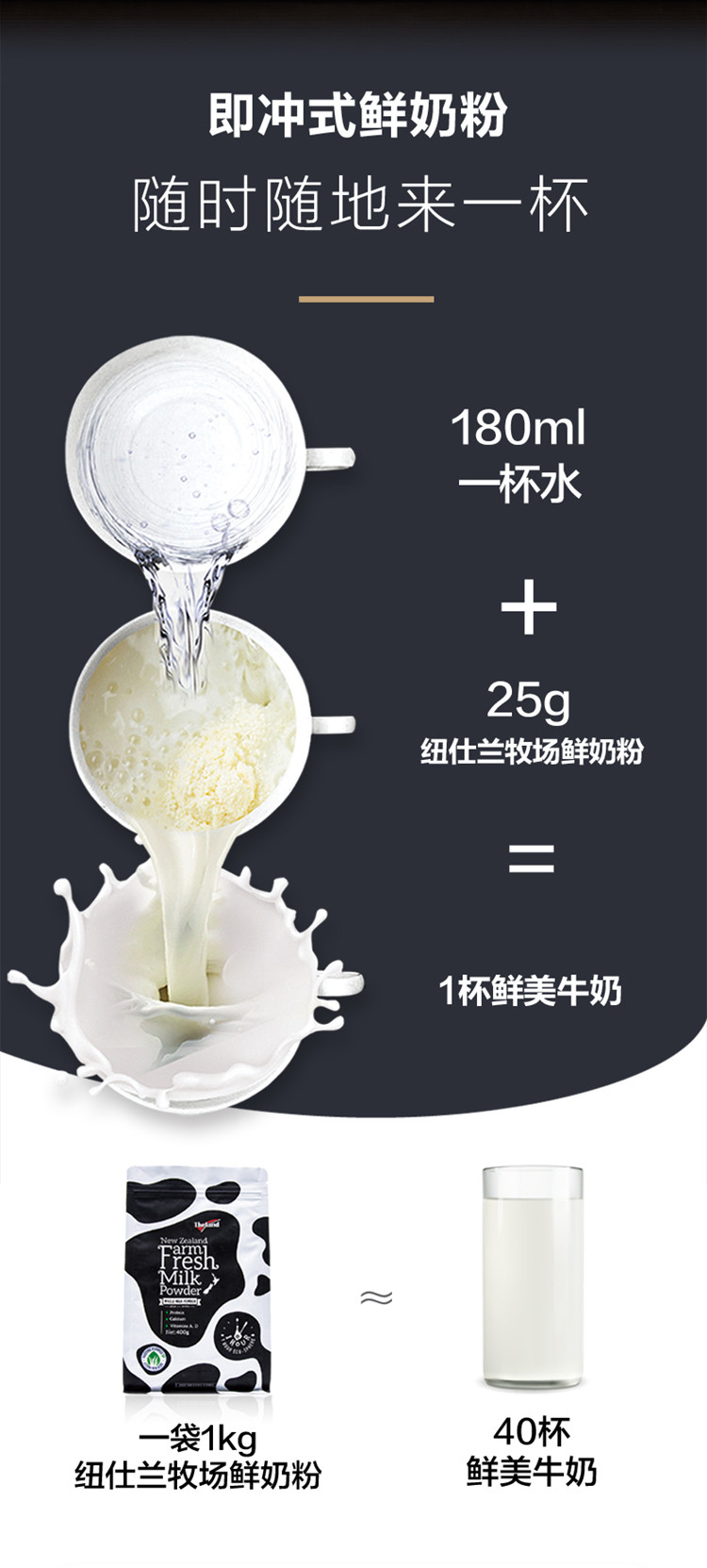 纽仕兰 鲜奶粉 全脂 袋装1kg/袋（领券：满100元立减10元，满200元立减20元）