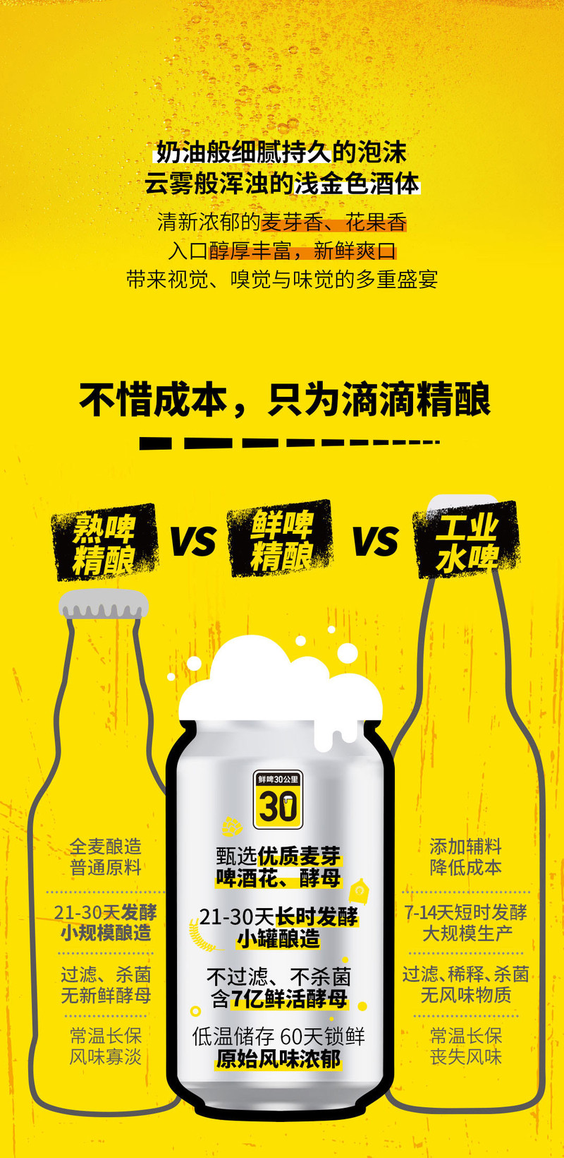  鲜啤30公里  德式小麦500ML12罐装  无菌灌装技术 冷藏锁鲜60天