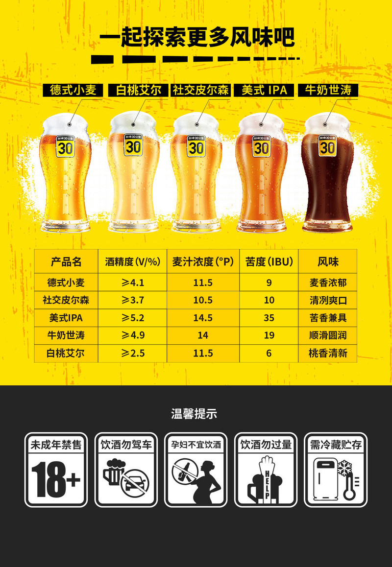  鲜啤30公里  美式IPA500ML12罐装 无菌灌装技术 冷藏锁鲜90天