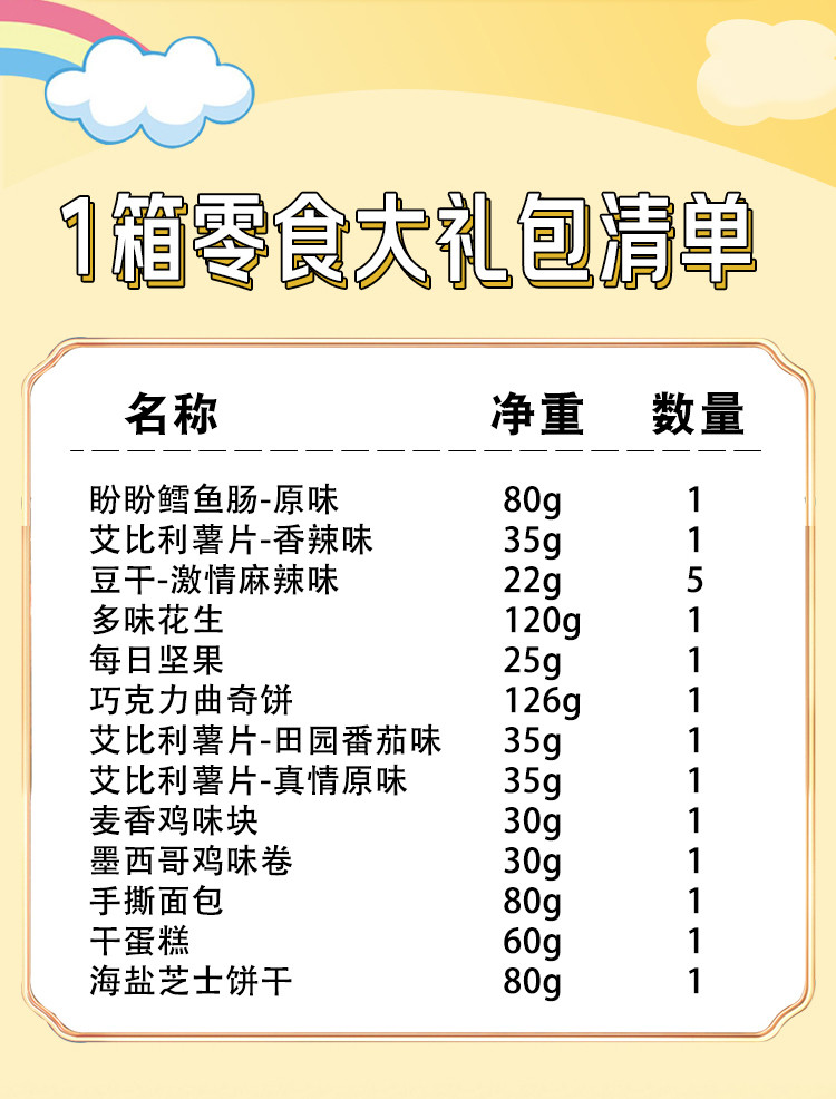  盼盼 1箱零食大礼包846克 13款肉类 果干 坚果零食任你选