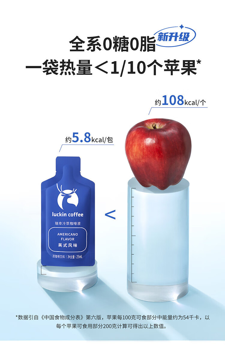 瑞幸咖啡  冷萃咖啡液 美式口味 25ml*9袋 0糖0脂手冲黑咖啡