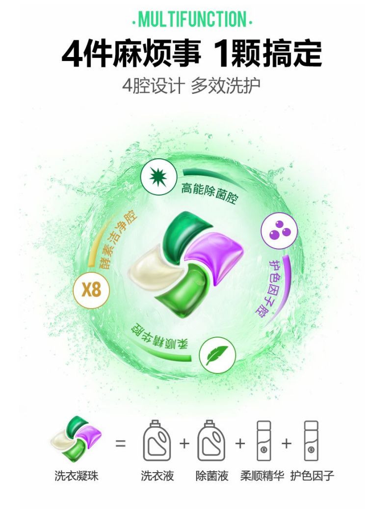 滴露/Dettol 4合1除菌洗衣凝珠18颗 99.9%杀菌 柔顺护色因子