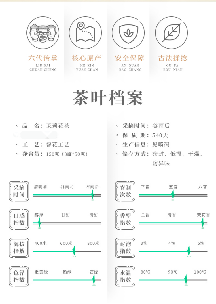 谢裕大  茉莉花茶礼盒 50g*3 中华老字号 六代传承 2024新茶