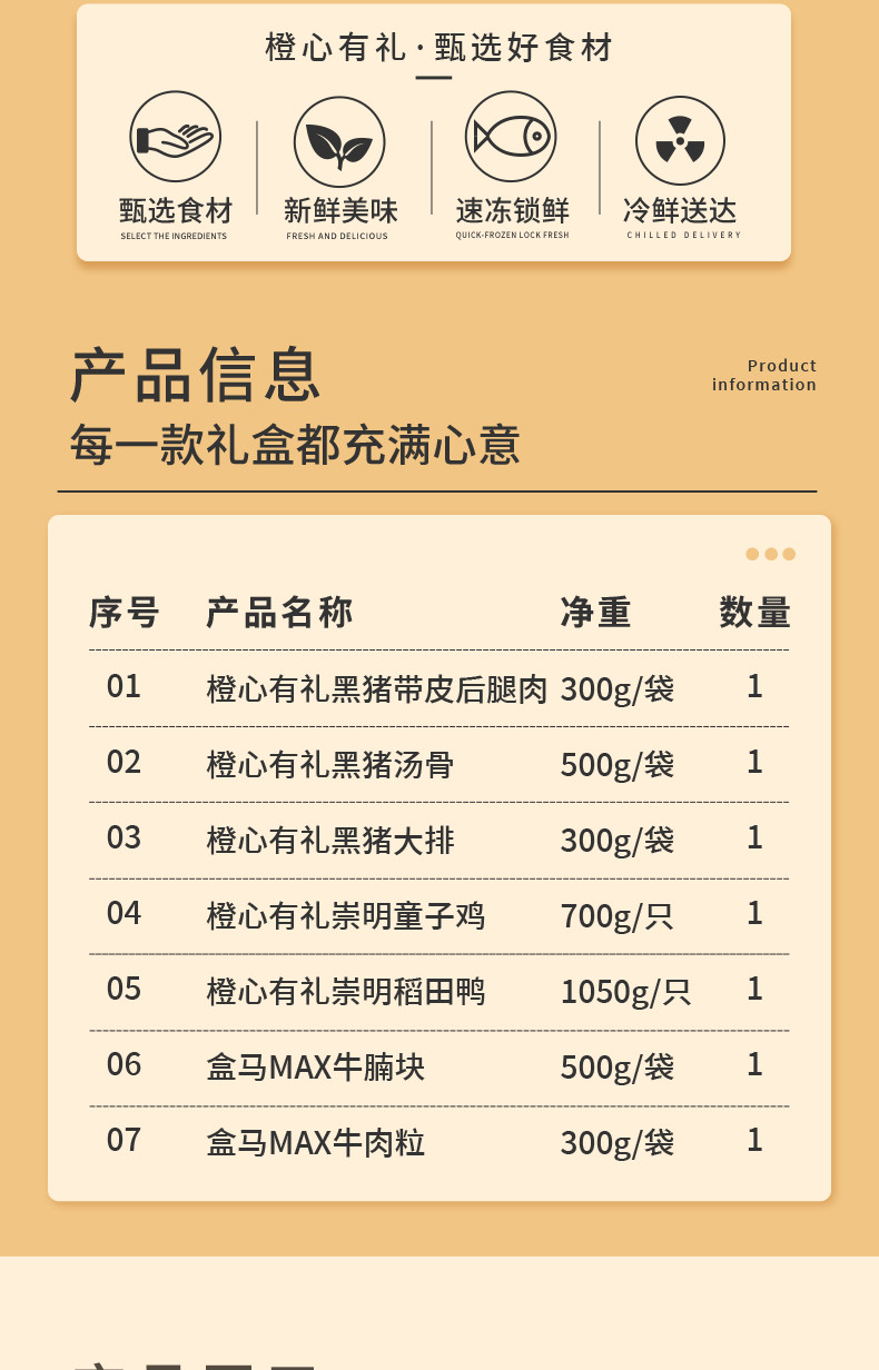 橙心有礼 &amp;盒马 肉肉家族498型礼盒3650g  品质保证 全程冷链